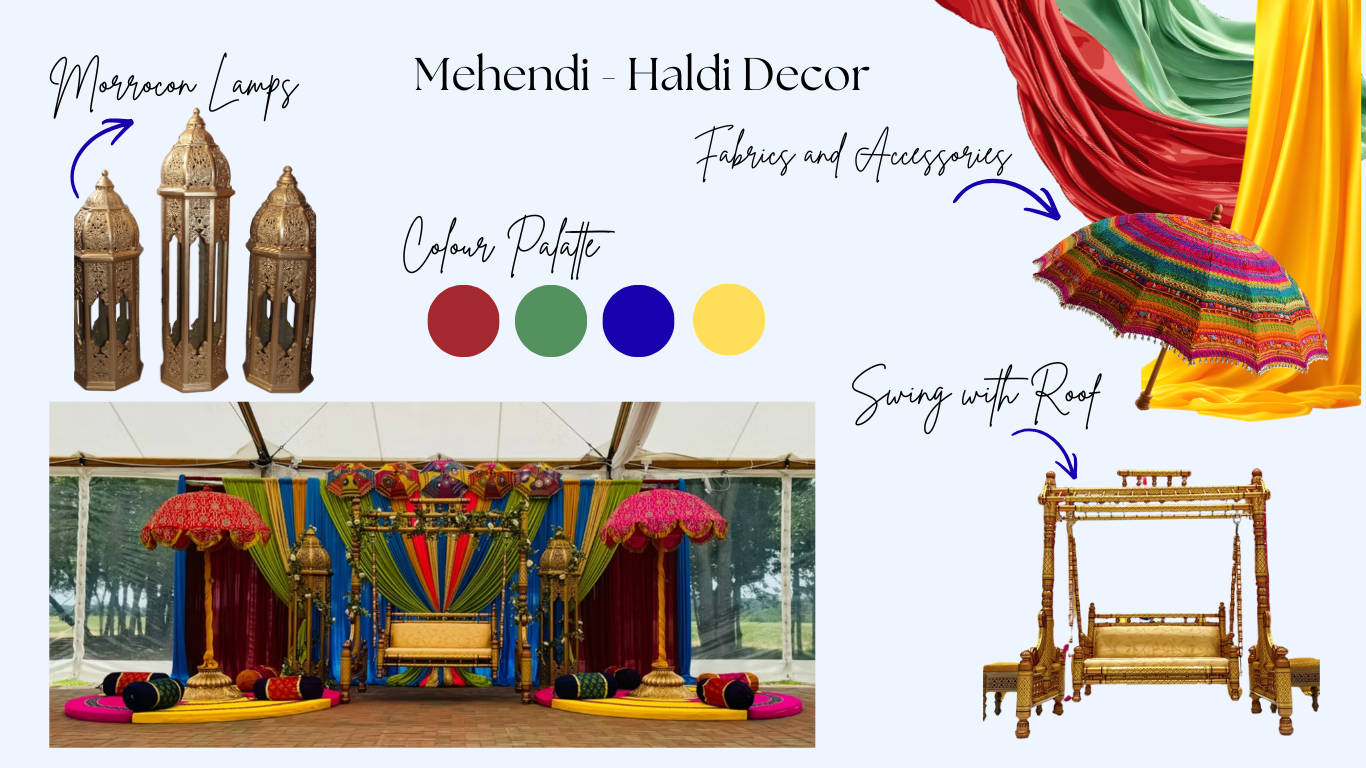 MB Theme haldi final